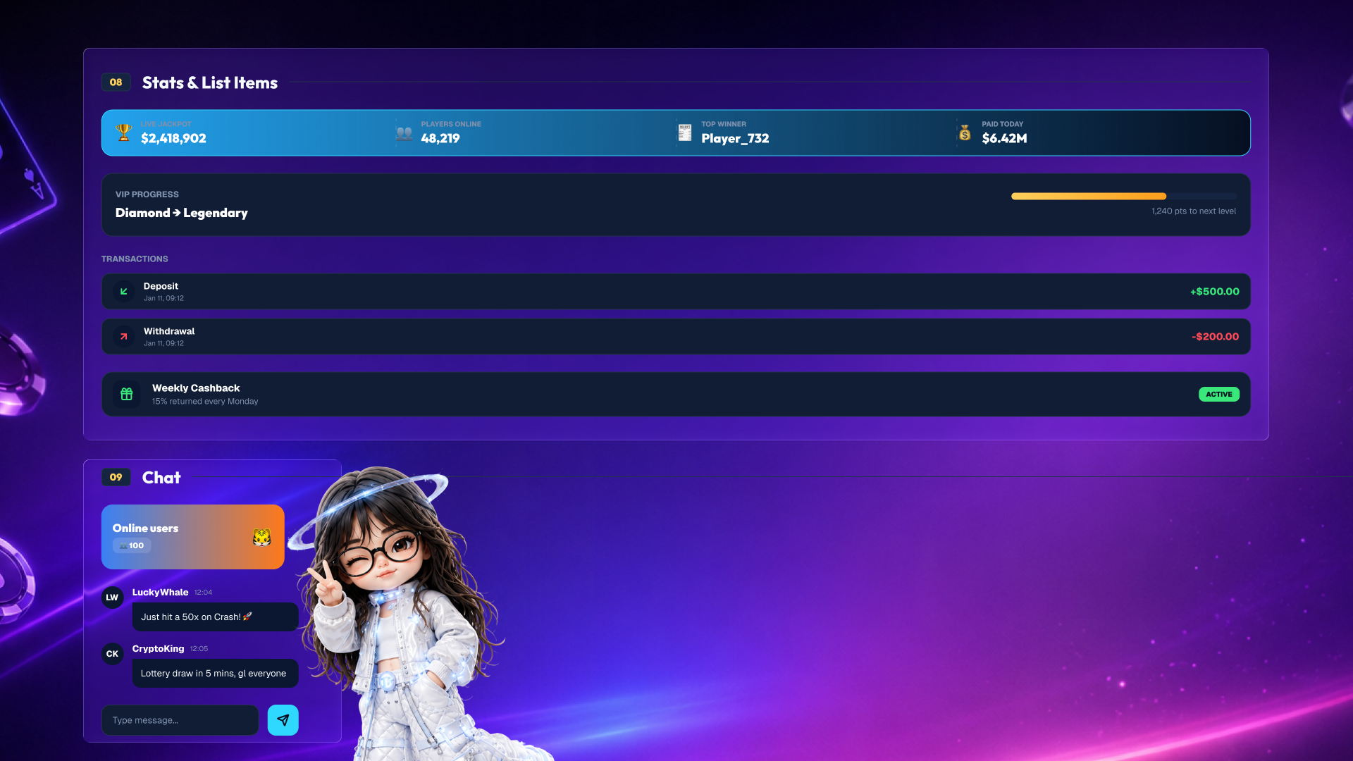 Stats, list items and chat UI kit
