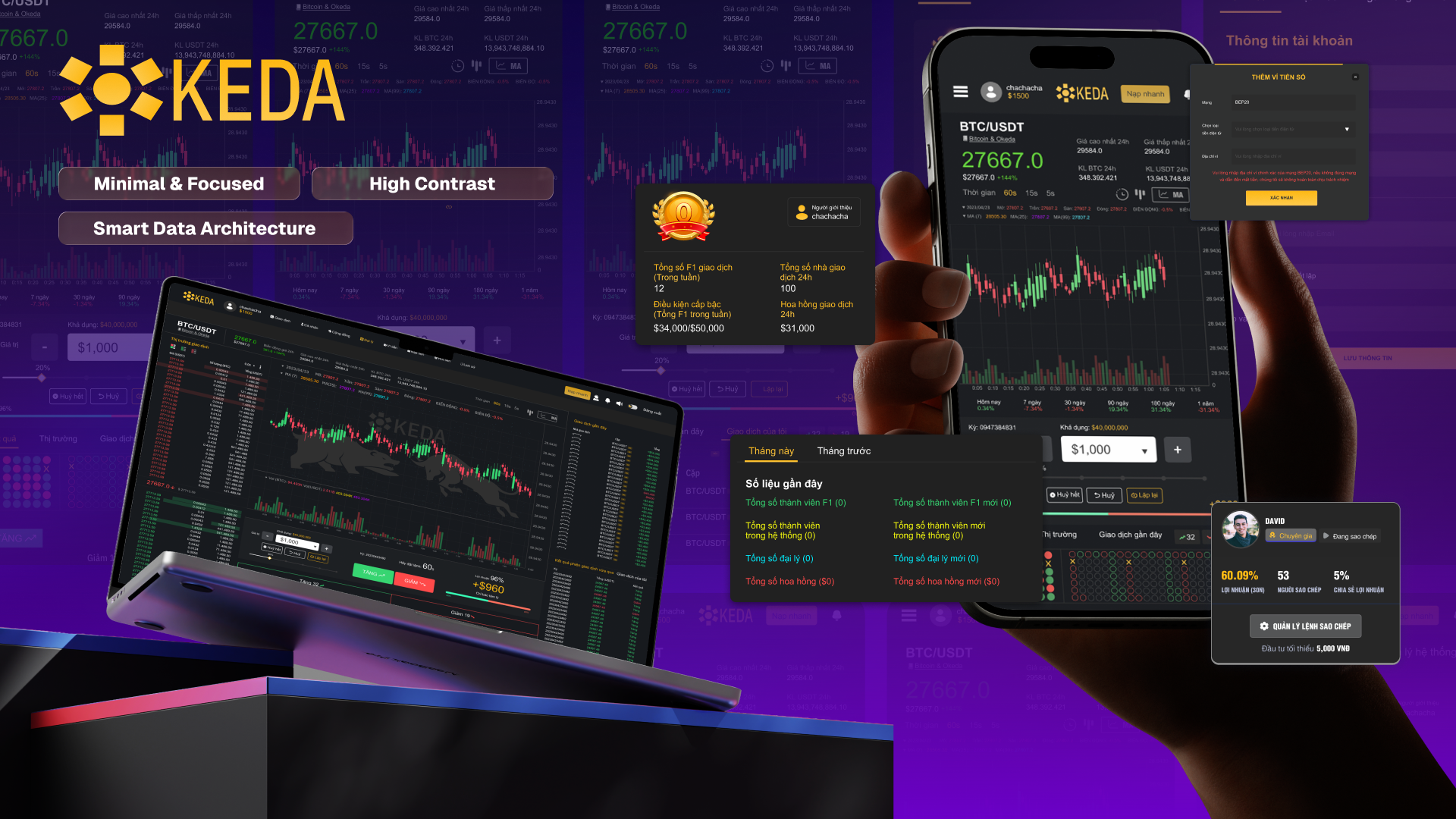 Interface design showcase